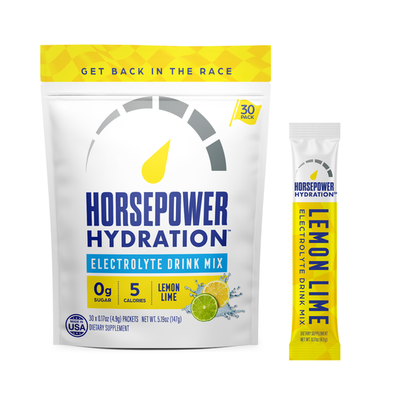 Lemon-Lime Electrolyte Mix – Zero Sugar Premium Electrolyte Stick Packs (30 Sticks)