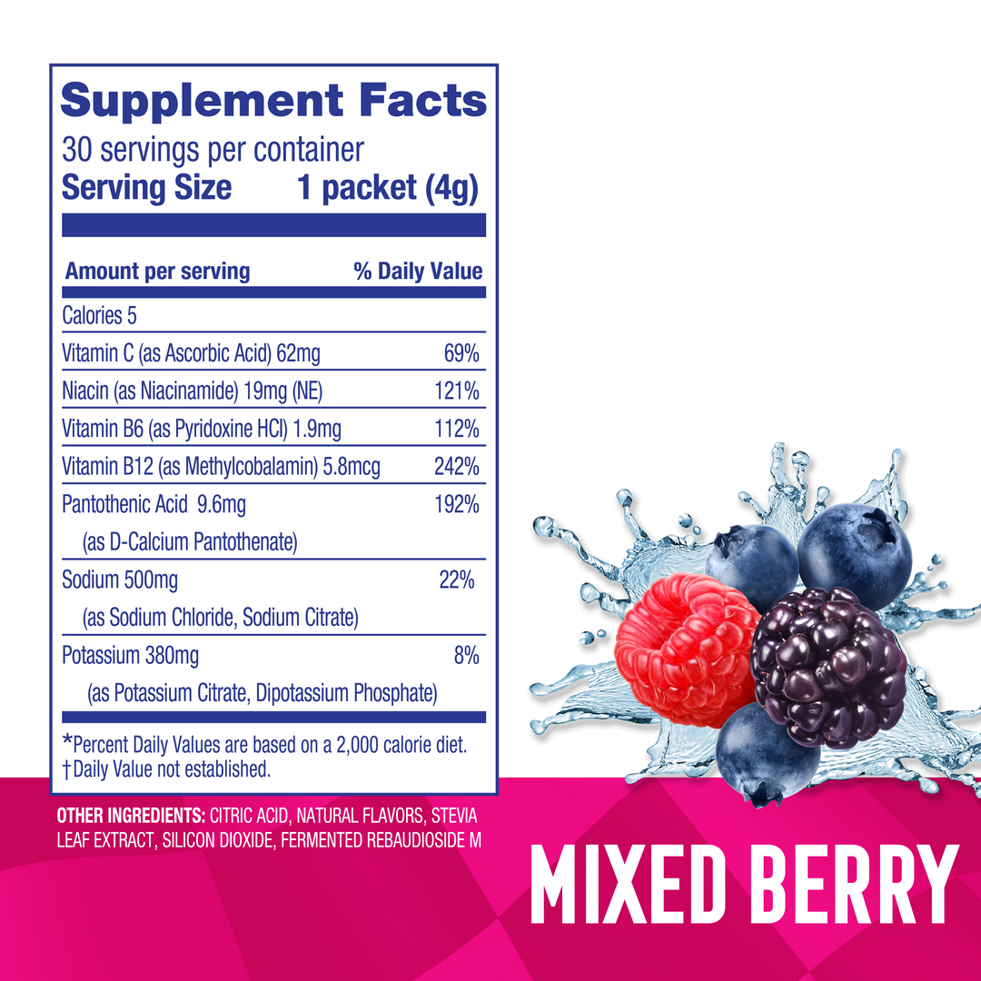 Mixed Berry Electrolyte Mix – Zero Sugar Premium Electrolyte Stick Packs (30 Sticks)